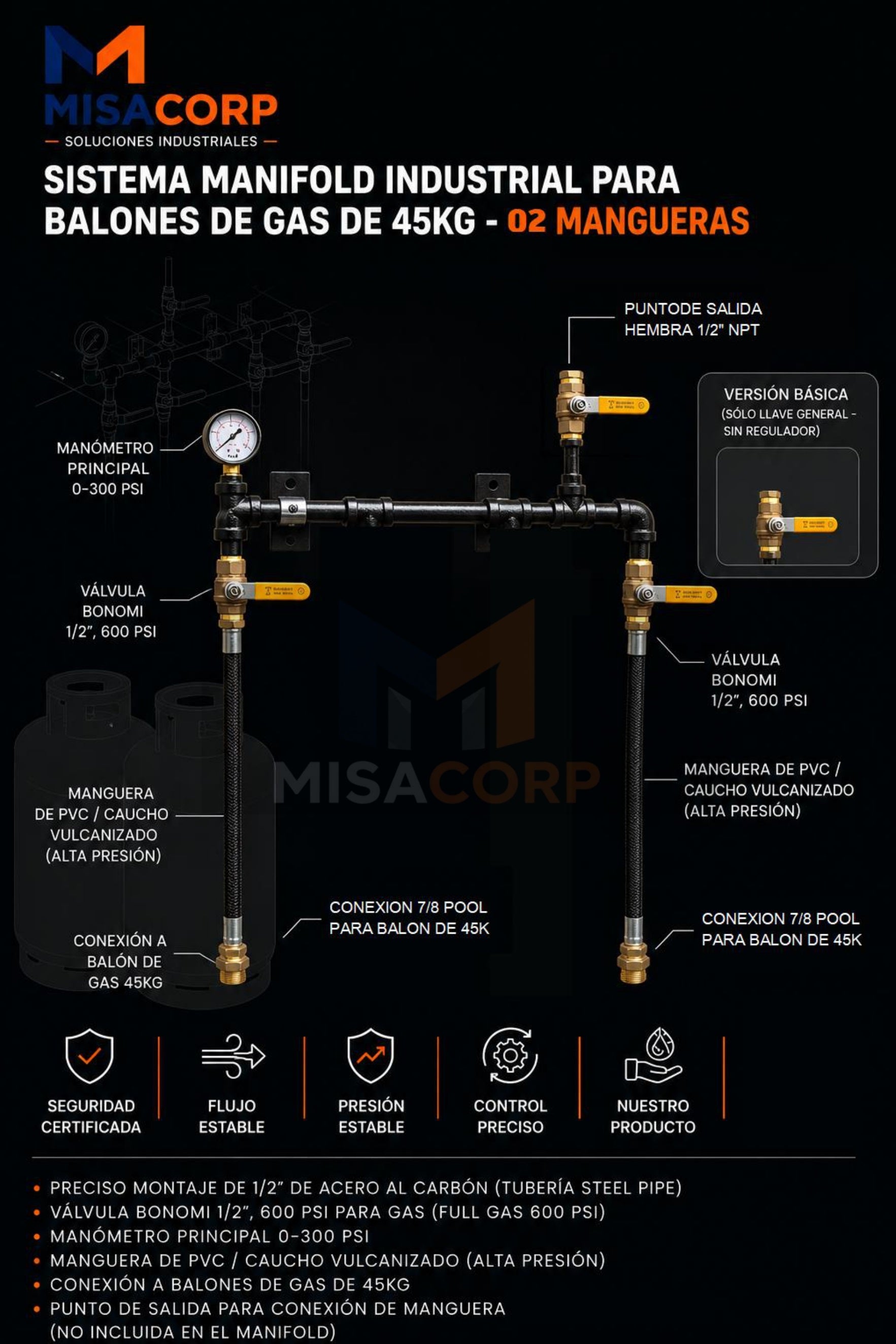 MANIFOLD GAS LP 02 MANGUERAS SIN REGULADOR
