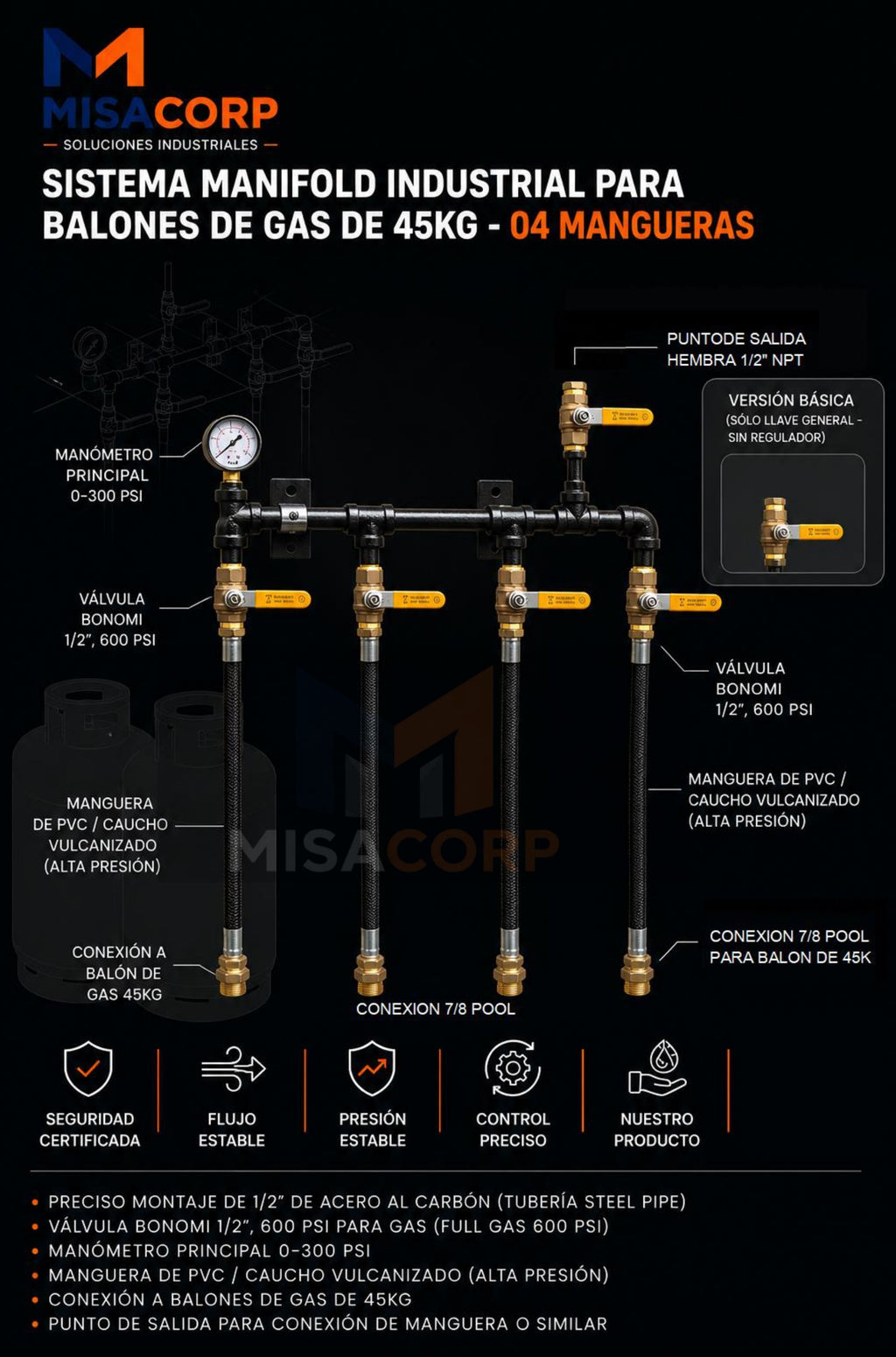 MANIFOLD GAS LP 04 MANGUERAS SIN REGULADOR