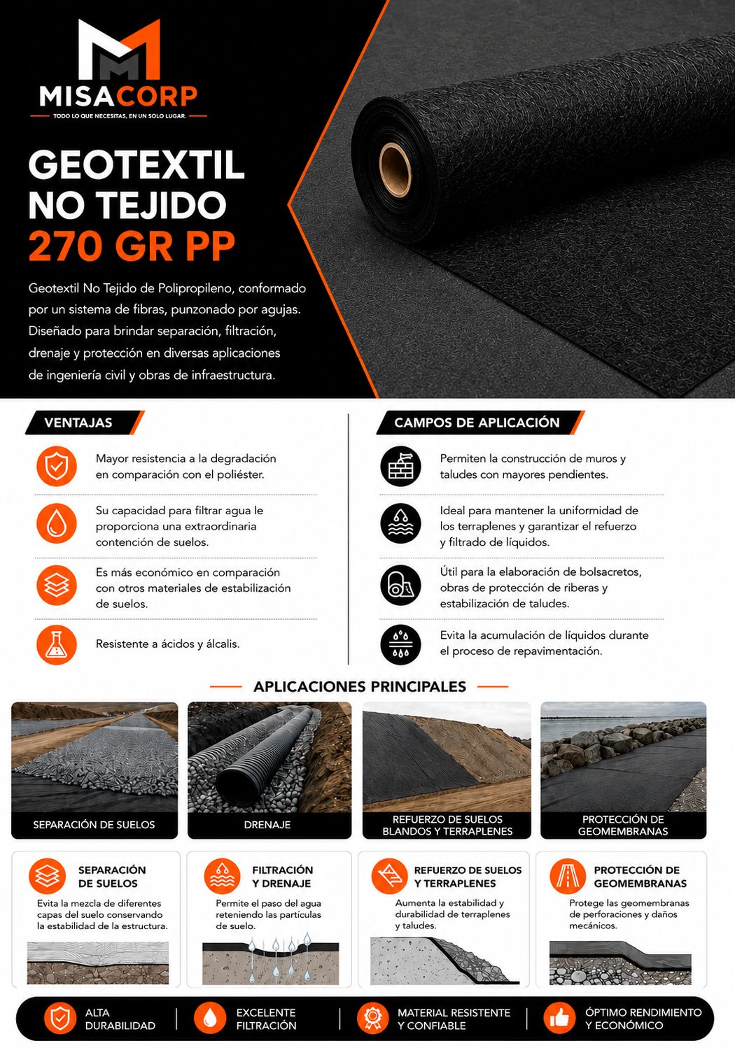 GEOTEXTIL NO TEJIDO 4 X 100MT - 270GR PP