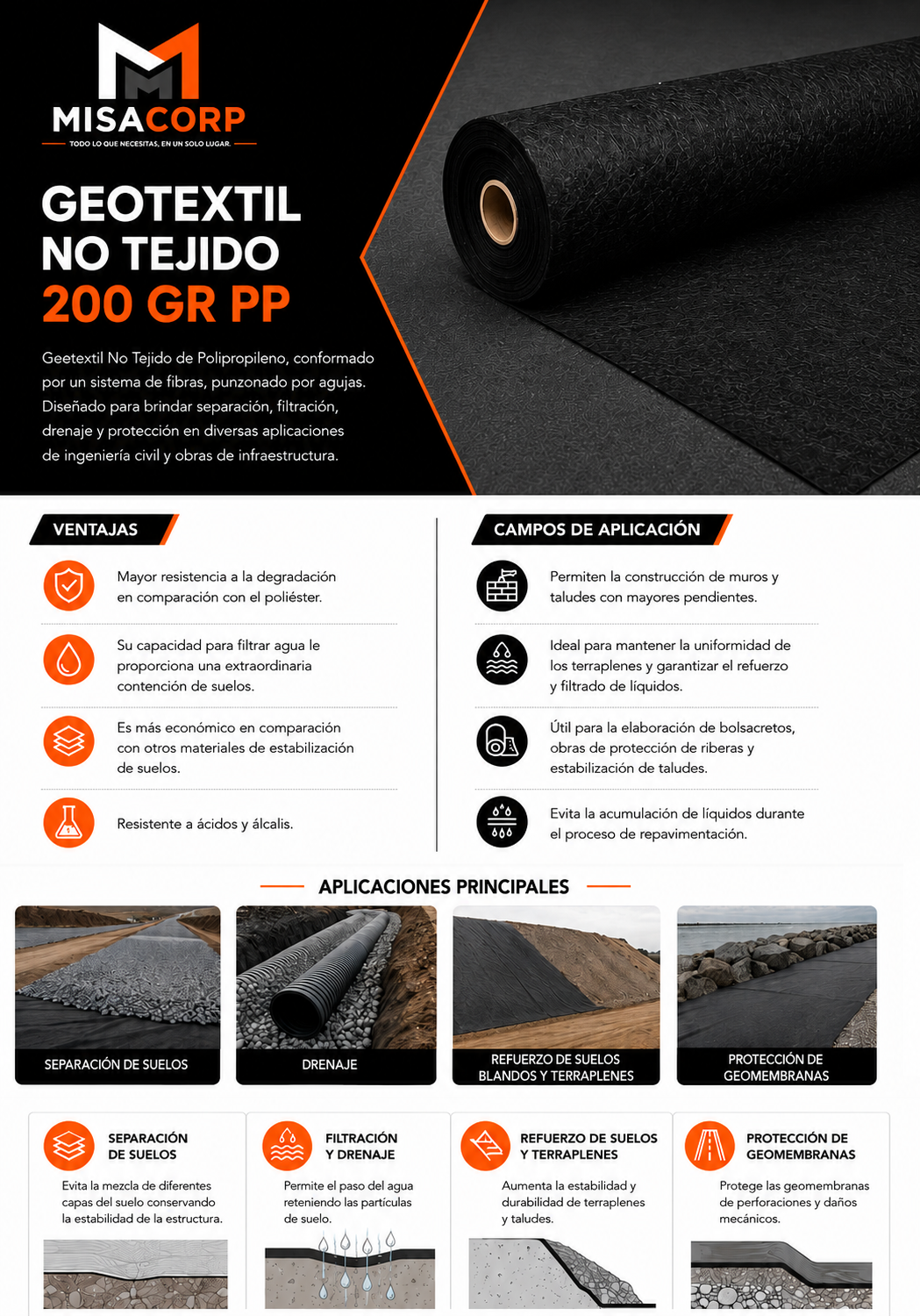 GEOTEXTIL NO TEJIDO 4 X 100MT - 200GR PP
