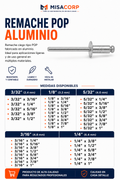 REMACHE POP - ALUMINIO (100 UND)