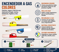 ENCENDEDOR GAS COLORES